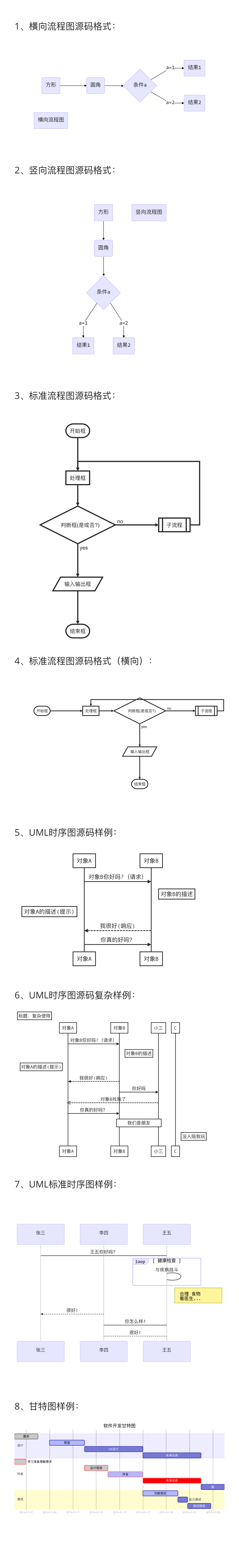 逻辑图1