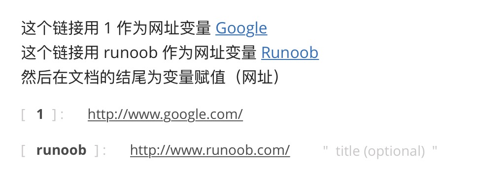 链接3