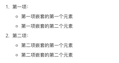 列表2